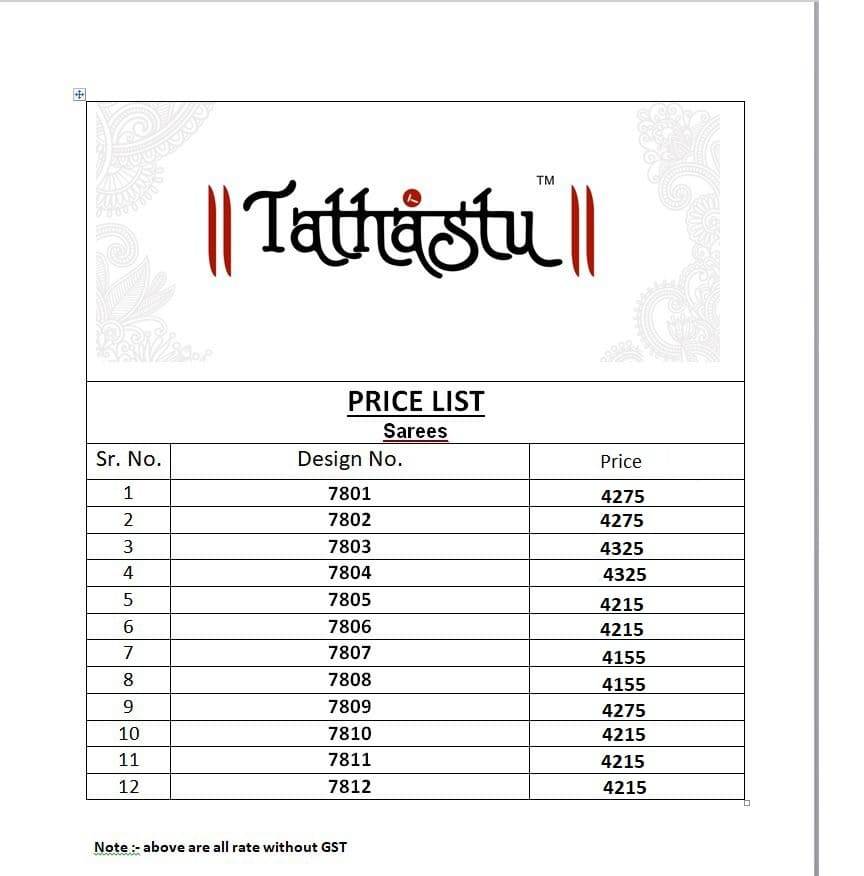 Anaara 7801 Series By Tathastu 7801 To 7812 Series Indian Traditional Bridal Wear Collection Beautiful Stylish Fancy Colorful Party Wear & Occasional Wear Silk Sarees At Wholesale Price